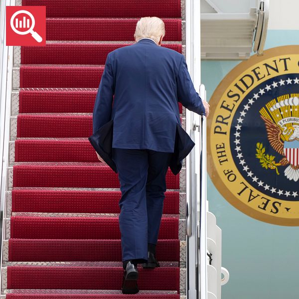 President Trump går uppför flygplansramp med amerikanska sigillet i bakgrunden.