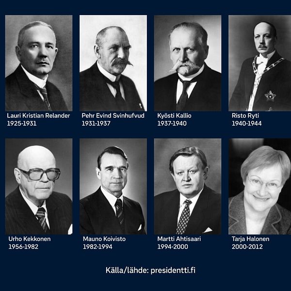 Finlands presidenter