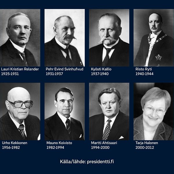 Finlands presidenter
