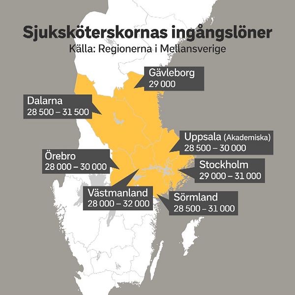 ingångslönerna för sjuksköterskor i mellansverige