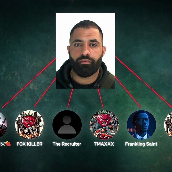 Diagram som kopplar en central person till sex olika användarnamn och avatarer.