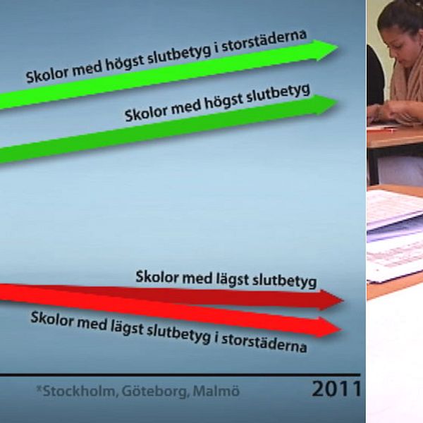 Betygsskillnaderna ökar i de svenska skolorna, särskilt i storstäderna.