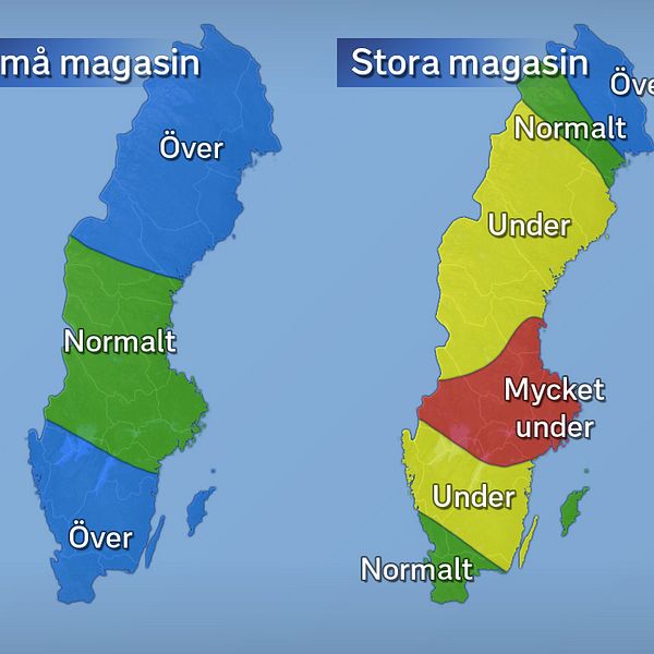 Grundvattennivåer i små och stora magasin under november 2017 jämfört med det normala.