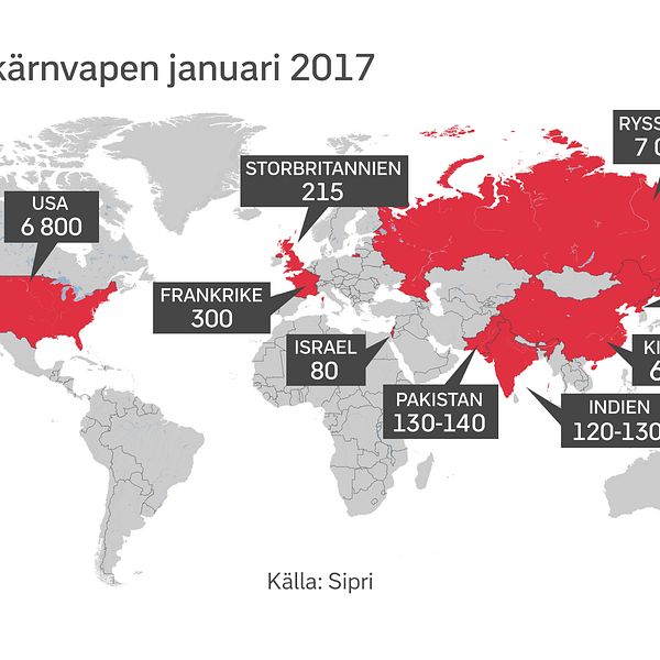 Antal kärnvapenstridsspetsar.