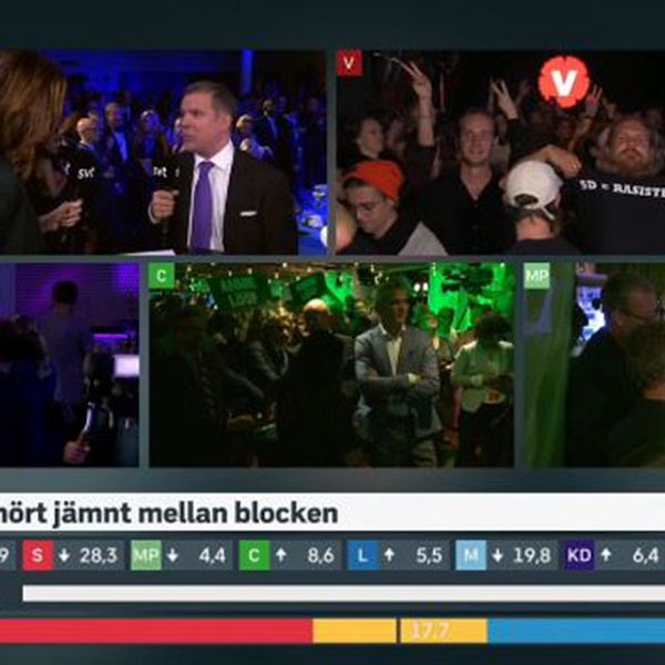 Fortsatt jämnt mellan blocken
