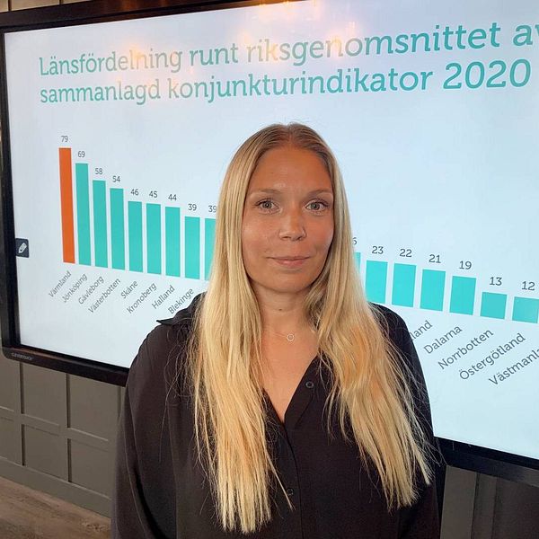 Hanna Jonasson framför en stor tv-skärm med staplar om konjunkturindikatorn 2020.