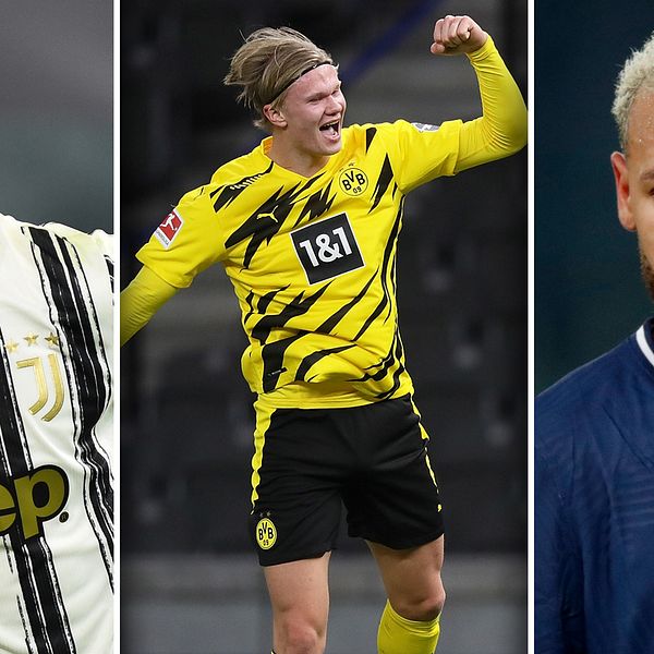 Ronaldo, Haaland och Neymar – tre av namnen på Guardians lista över världens bästa fotbollsspelare.