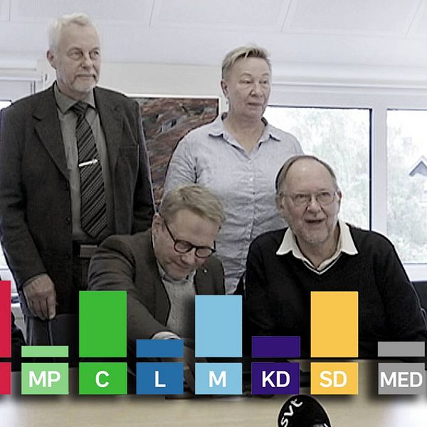 Mandatfördelningen efter valet 2018 gav knappast bilden av Laholm som en kommun med tung C-dominans – starta klippet för att se hur den så kallade ”sexklövern” mejslades fram.