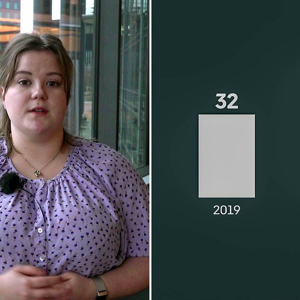 SVT:s reporter Alva Karlsson bredvid en text där det står ”Statens institutions styrelse Sis”, delad bild med gafik på två staplar (32, 2019) + (52, 1 dec 2022)
