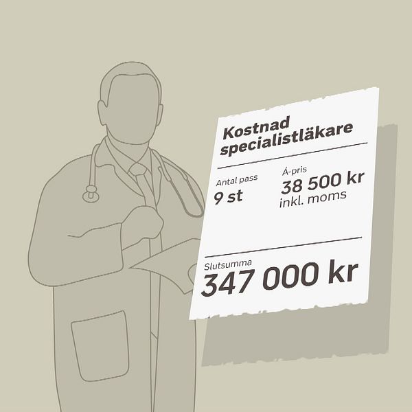 För nio nattpass på akuten i Lund blev notan för en specialistläkare 347 000 kronor.