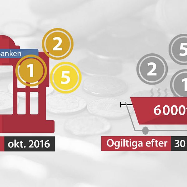 I oktober 2016 får Sverige fler nya mynt och sedlar. De gamla blir järnskrot.
