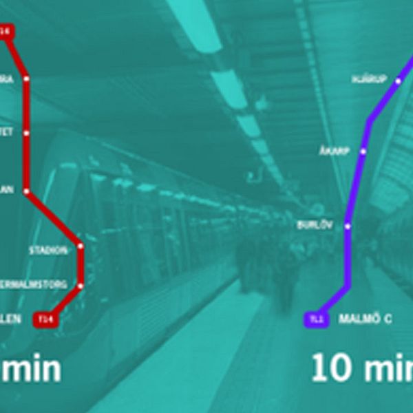 Bild som jämför tunnelbana med pågatåg.