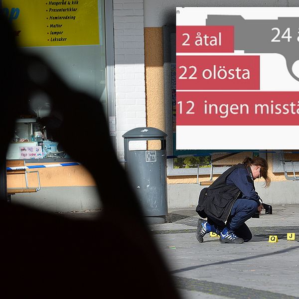 Dödskjutningarna i Stockholm har tredubblats sedan 2016. Polisen har svårt att lösa falllen.