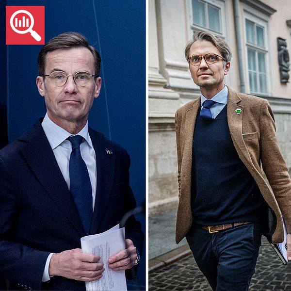 Två bilder. Till vänster: Henrik Landerholm och Ulf Kristersson. Till höger: Tobias Thyberg.
