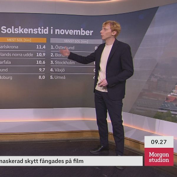 Solskenstid i november