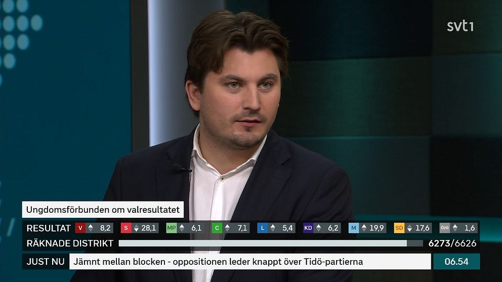 LUF: L decimeras totalt – behöver renoveras – Senaste nytt om valet ...