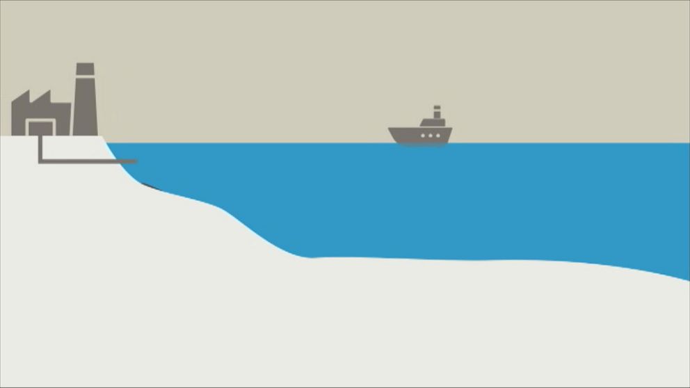 Illustration av ett kraftverk vid kusten med ett fartyg i havet.