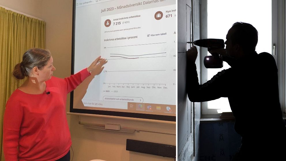 kvinna som pekar på statistik och silhuett som arbetar med en borrmaskin