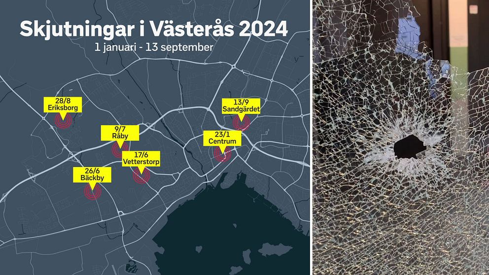 Sex skottlossningar i Västerås 2024