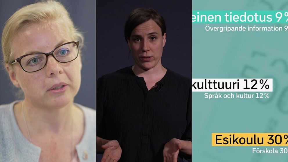 Malin Langefors, enhetschef, Länstyrelsen i Stockholm, Venla Odenbalk, reporter på Uutiset, grafik.