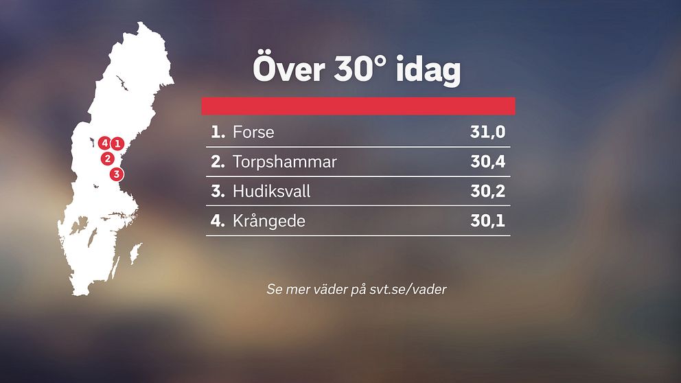 Årets första dag med uppmätt temperatur över 30 grader