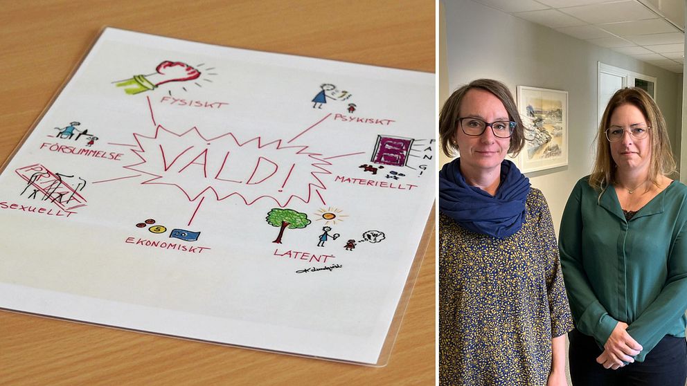 Till vänster: Teckning med olika illustrationer om våld. Till höger: Linda Johannesson och Liselott Åsberg, två kvinnor i brunt hår och glasögon tittar in i kameran i deras kontor på Centrum mot våld i Östersund.