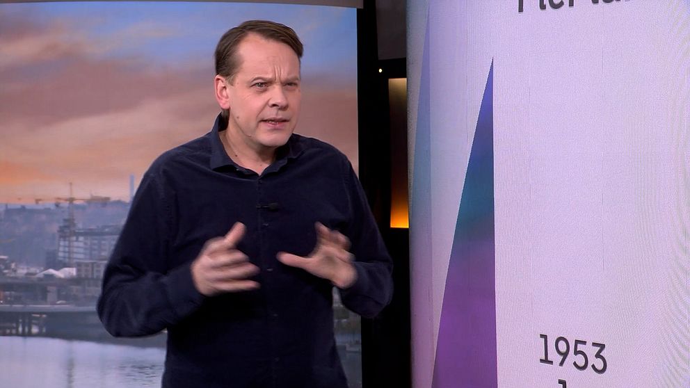 Ola Rosling förklarar vilka saker som blivit bättre i världen.