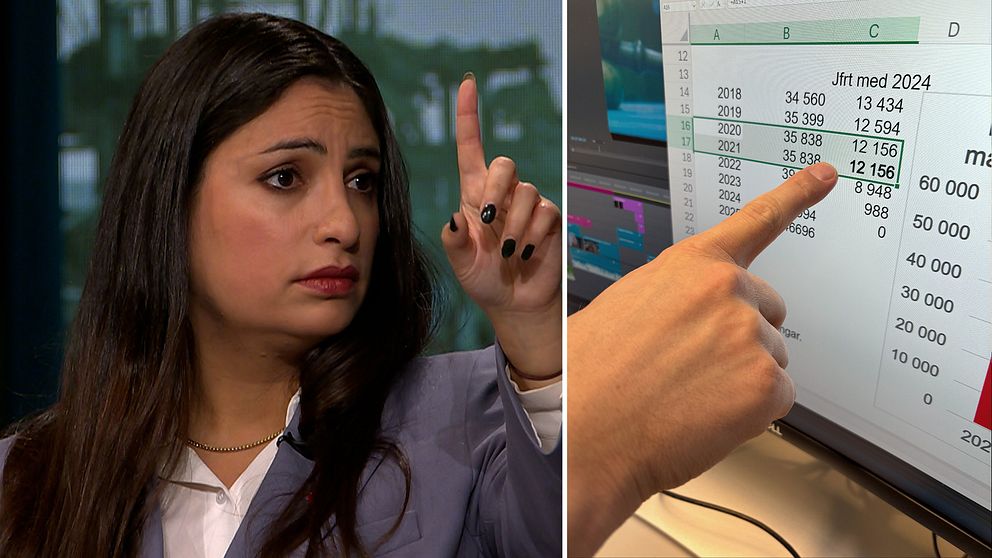 Nooshi Dadgostar pekar, samt närbild på finger som visar siffror i ett Excel-dokument.