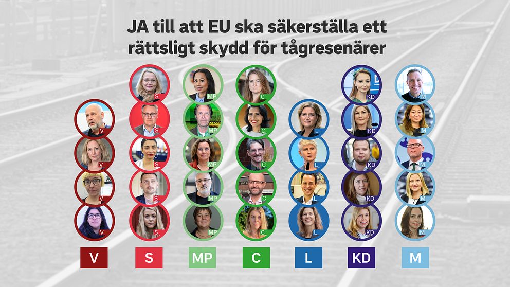 Bild som visar de som vill se ett rättsligt skydd för tågresenärer.