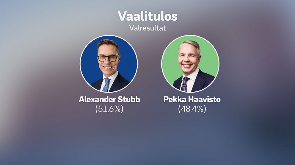 Resultatet i andra omgången av Finlands presidentval 2024