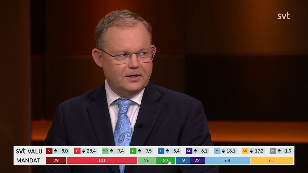 Liberalernas jubel – klart över spärren i SVT:s valu | SVT Nyheter
