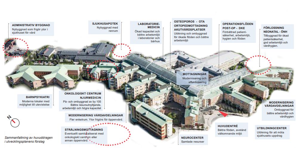 Sammanfattning av huvuddragen i utvecklingsplanens förslag.