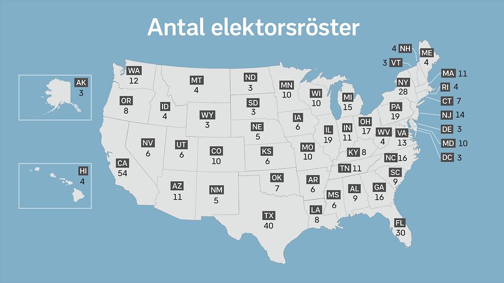 En karta över USA:s delstater med siffror för hur många elektorer varje delstat har.