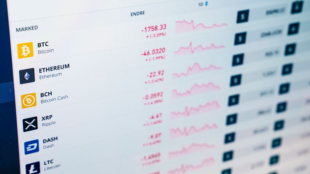 Kryptovalutamarknadsvy med fallande kurser för Bitcoin, Ethereum, BCH och flera andra valutor.