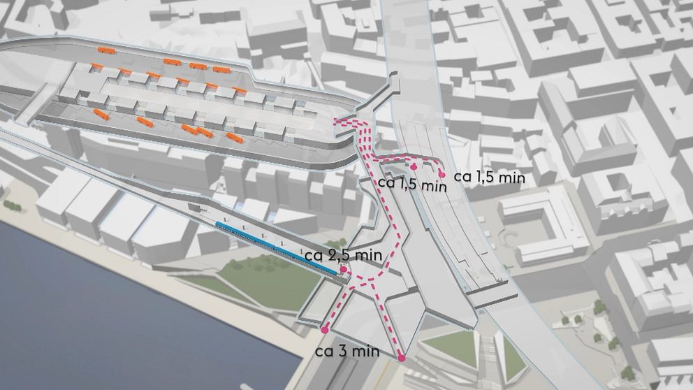 ingångar bussterminal