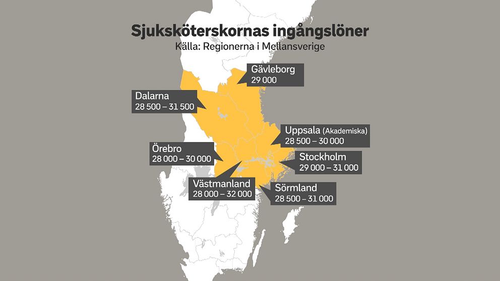 ingångslönerna för sjuksköterskor i mellansverige