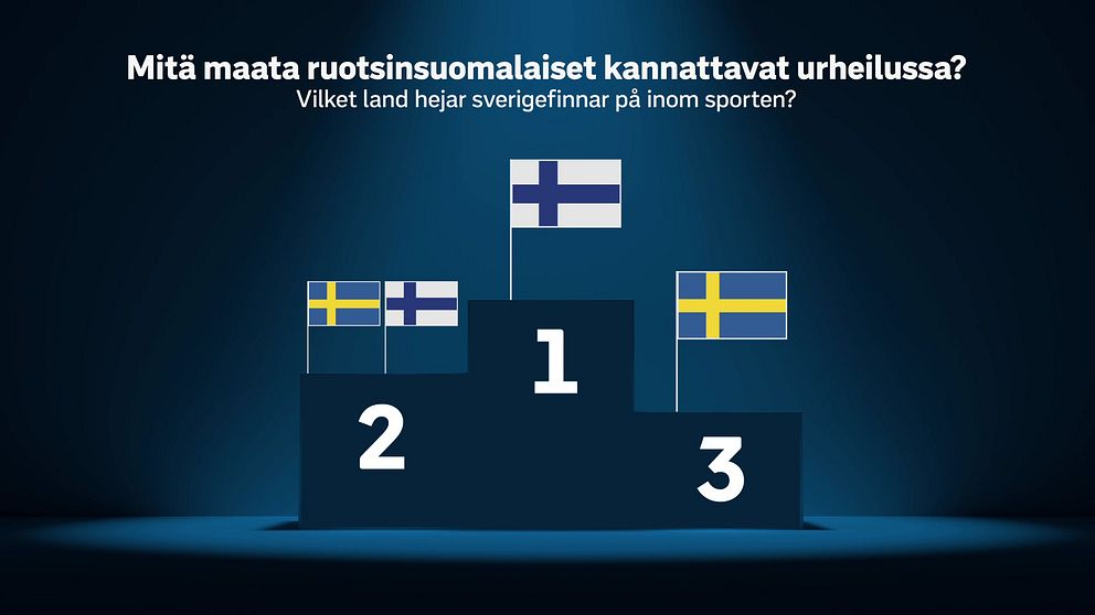 palkintopalli, jossa Suomen lippu ykköspaikalla, Ruotsin ja Suomen liput kakkospaikalla ja Ruotsin lippu kolmospaikalla