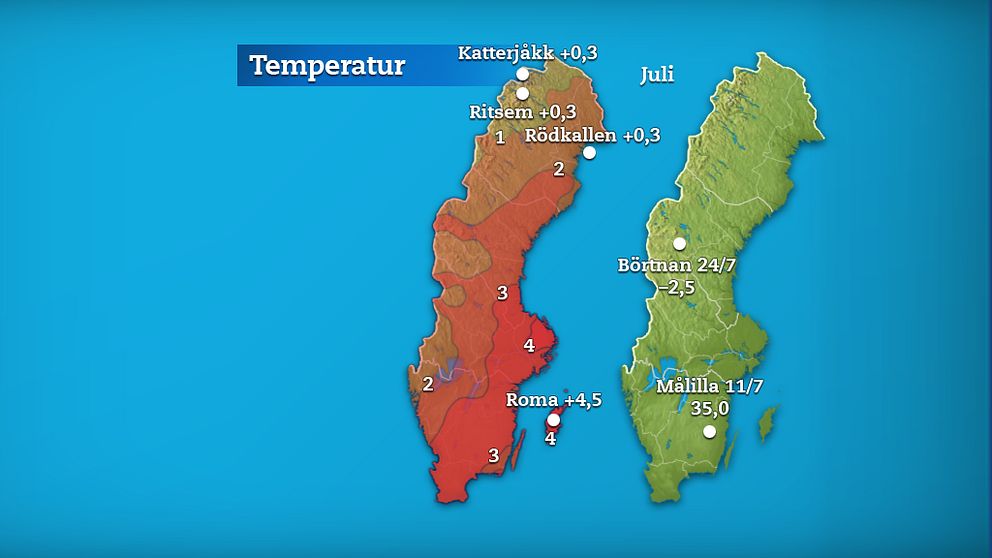 Till vänster månadens medeltemperatur jämfört med referensperioden 1961-1990 (och de stationer som fick störst/minst över/underskott). Till höger månadens högsta och lägsta temperatur.