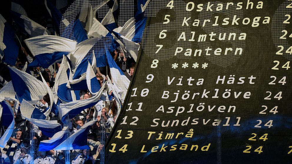 Leksands tifo med text-tv-tabellen.