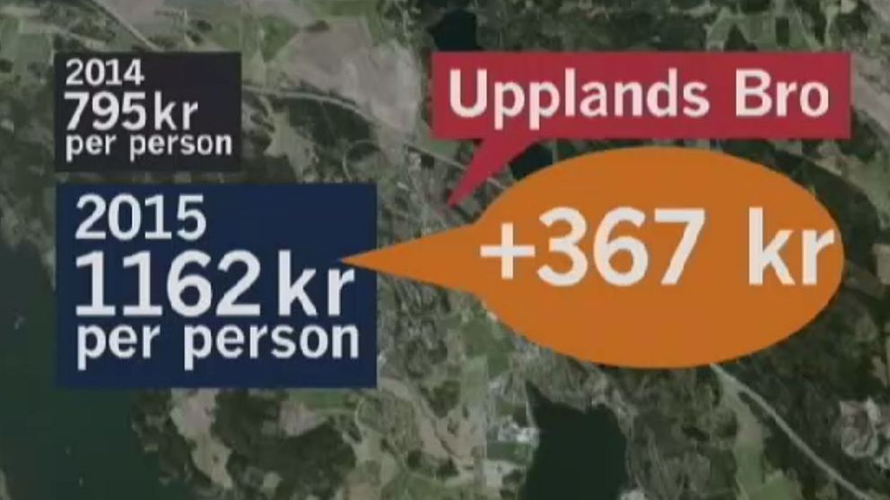 Upplands-Bro har gjort en höjning av sina kulturkostnader på 367 kronor per person från 2014 till 2015.