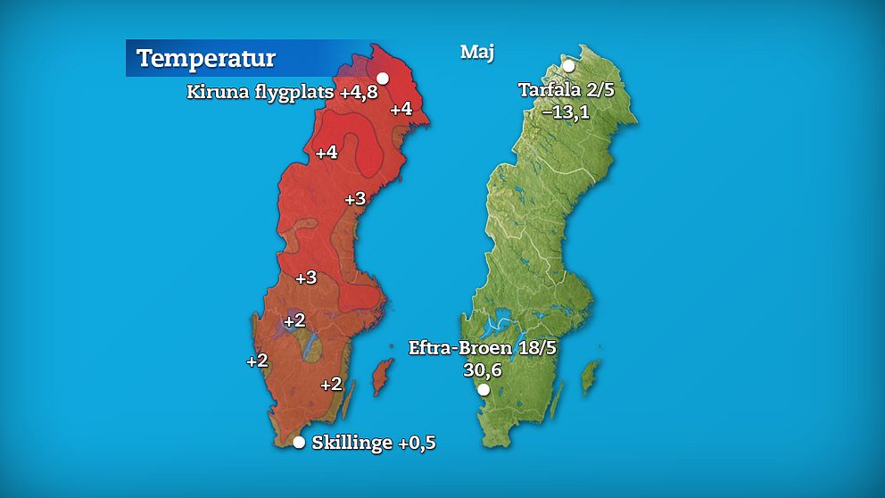 Till vänster månadens medeltemperatur jämfört med referensperioden 1961-1990 (och de stationer som fick störst/minst över/underskott). Till höger månadens högsta och lägsta temperatur.