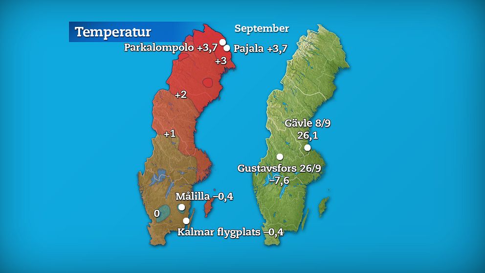 Till vänster månadens medeltemperatur jämfört med referensperioden 1961-1990 (och de stationer som fick störst/minst över/underskott). Till höger månadens högsta och lägsta temperatur.