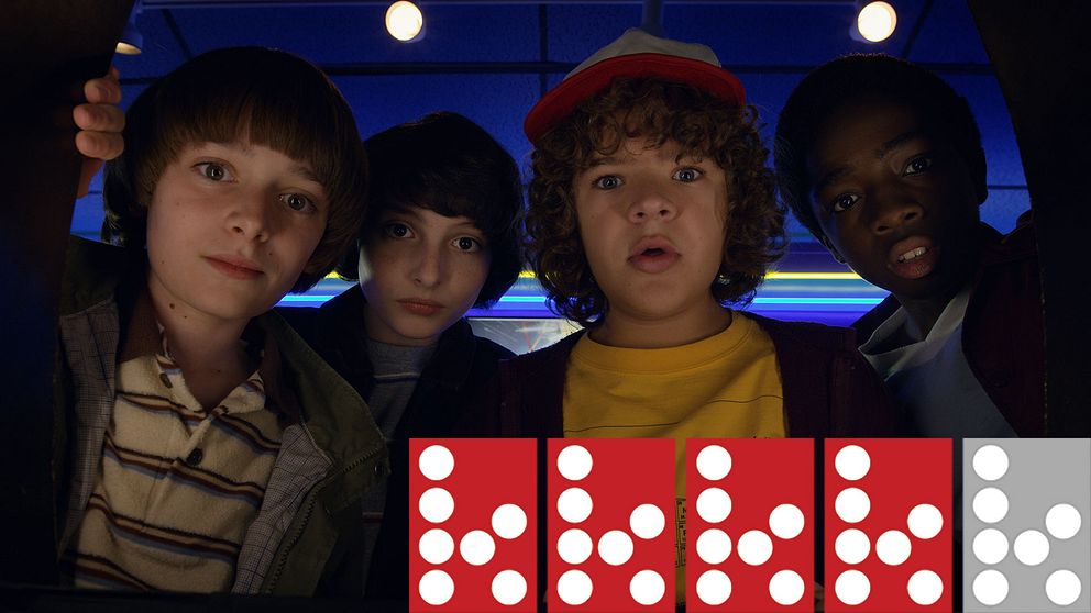 Will, Mike, Dustin och Lucas är tillbaka och förbereder sig på spökjakt.