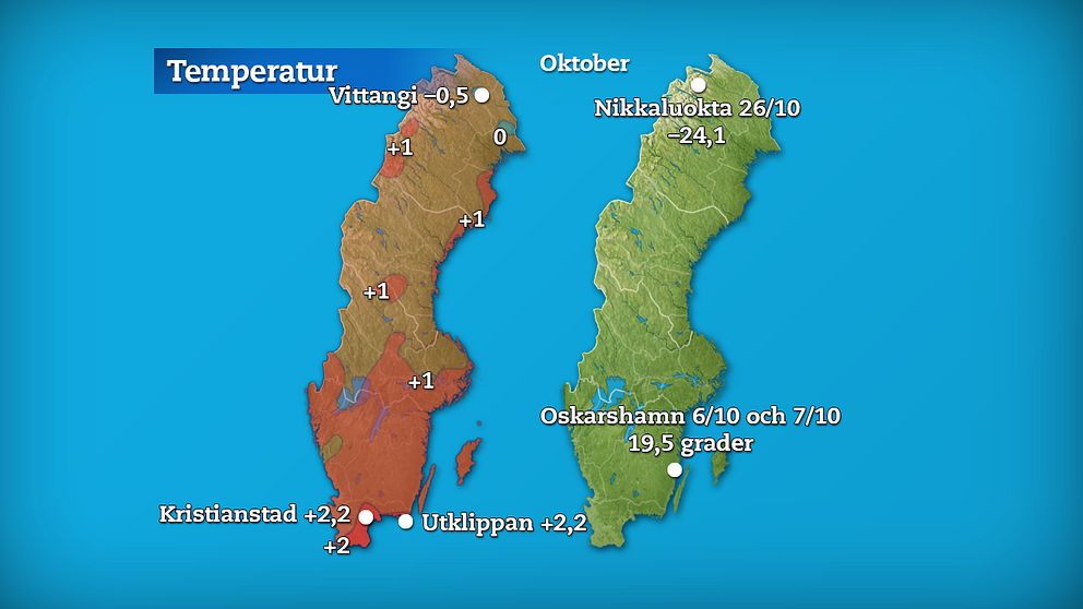 Till vänster månadens medeltemperatur jämfört med referensperioden 1961-1990 (och de stationer som fick störst/minst över/underskott). Till höger månadens högsta och lägsta temperatur.