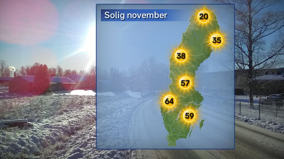 Soligast hittills i november