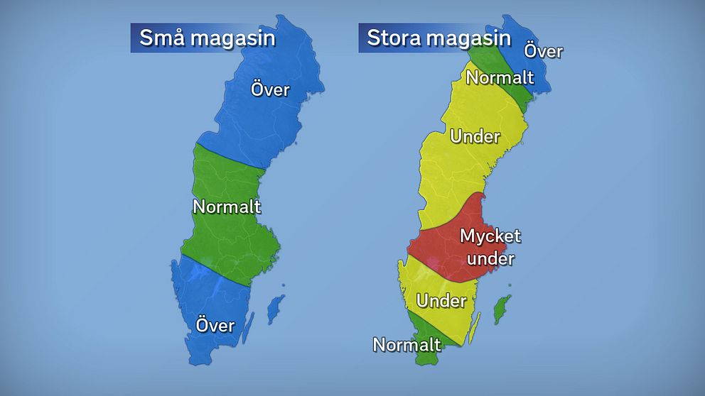 Grundvattennivåer i små och stora magasin under november 2017 jämfört med det normala.