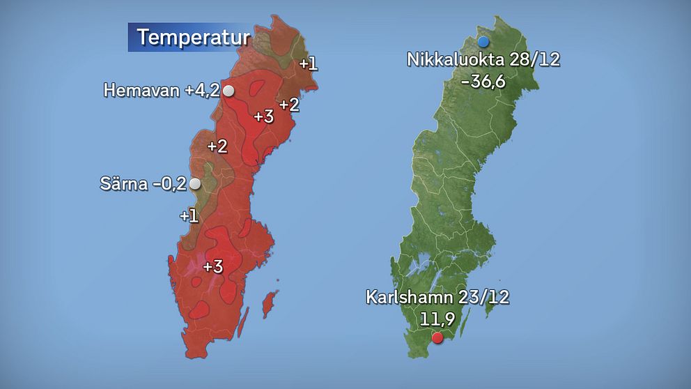 Till vänster månadens medeltemperatur jämfört med referensperioden 1961–1990 (och de stationer som fick störst/minst över/underskott). Till höger månadens högsta och lägsta temperatur. Källa: SMHI.