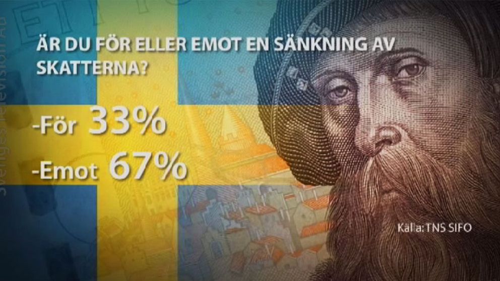 Sifomätning Grafik: SVT