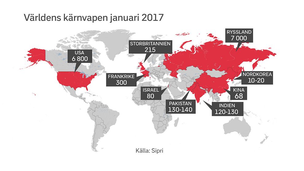 Antal kärnvapenstridsspetsar.