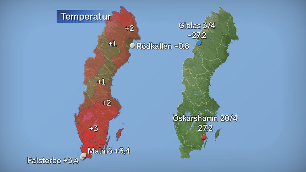 Till vänster månadens medeltemperatur jämfört med referensperioden 1961–1990 (och de stationer som fick störst/minst över/underskott). Till höger månadens högsta och lägsta temperatur. Källor: SMHI och StormGeo.